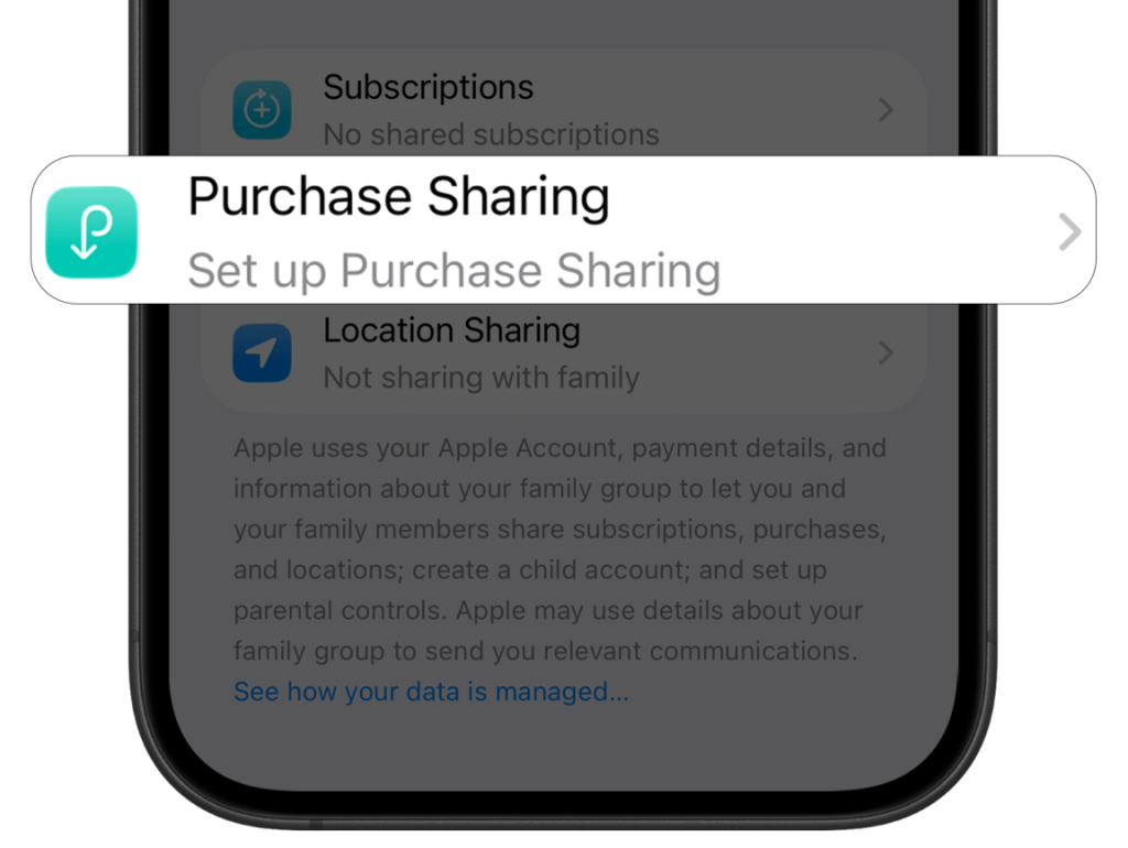 Purchase Sharing